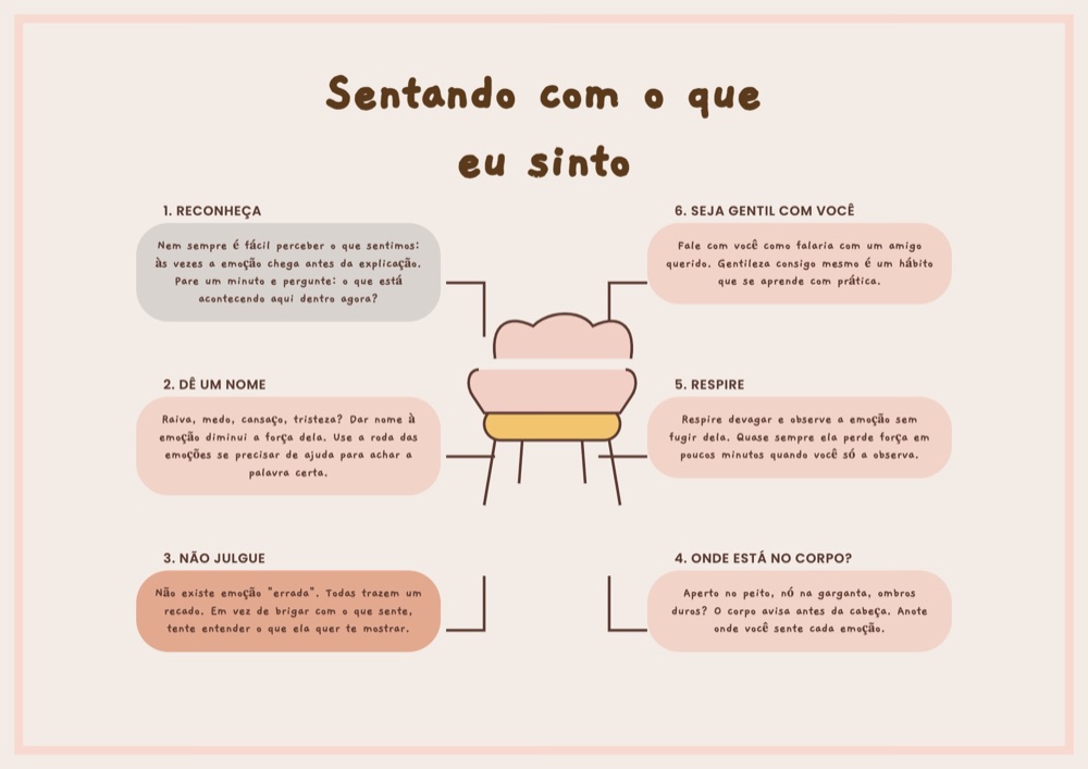 Página dos exercícios emocionais