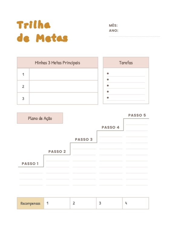 Página Trilha de metas