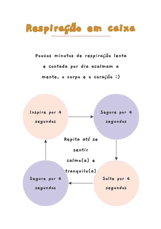 Página Respiração em caixa